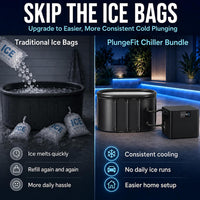 Ice Bath Chiller & Cold Plunge Tub Bundle, 1/3HP Cold Plunge Chiller with Built-In Pump & Filter, 148Gal Insulated Ice Bath Tub for Cold Therapy, Recovery, Muscle Relaxation & Wellness at Home