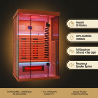 Full Spectrum Infrared Sauna，1-2 Person Home Sauna，Wooden Canadian Hemlock Indoor Spa Sauna with Resonance Speaker, Panoramic Tempered Glass Door — Results & Stats