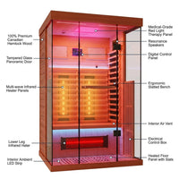 Full Spectrum Infrared Sauna，1-2 Person Home Sauna，Wooden Canadian Hemlock Indoor Spa Sauna with Resonance Speaker, Panoramic Tempered Glass Door — How It Works