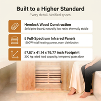Infrared Home Sauna Room for 2 Persons Sauna Spa Room Hemlock Wood Infrared Sauna Cabin Dry Sauna with Full Spectrum Radiator, LED Light, Bluetooth, MP3, USB (2 Person Sauna Room) — Results & Stats