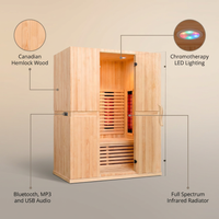 Infrared Home Sauna Room for 2 Persons Sauna Spa Room Hemlock Wood Infrared Sauna Cabin Dry Sauna with Full Spectrum Radiator, LED Light, Bluetooth, MP3, USB (2 Person Sauna Room) — infographic